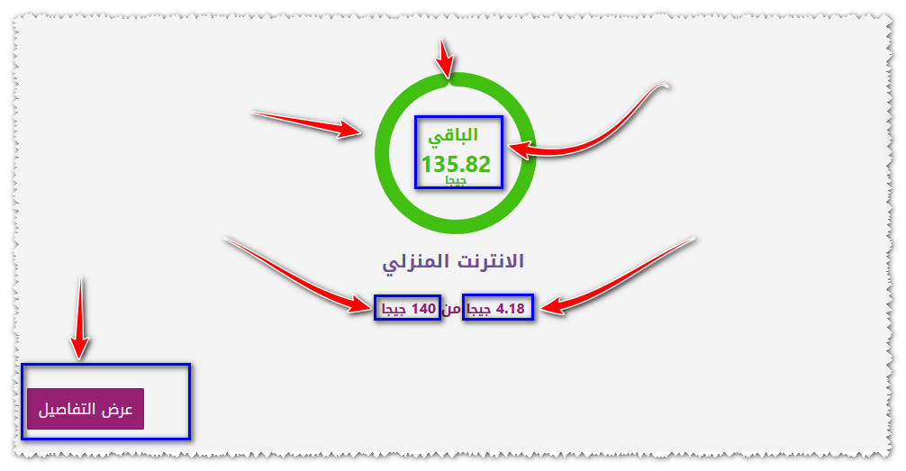 معرفة استهلاك النت ADSL tedata